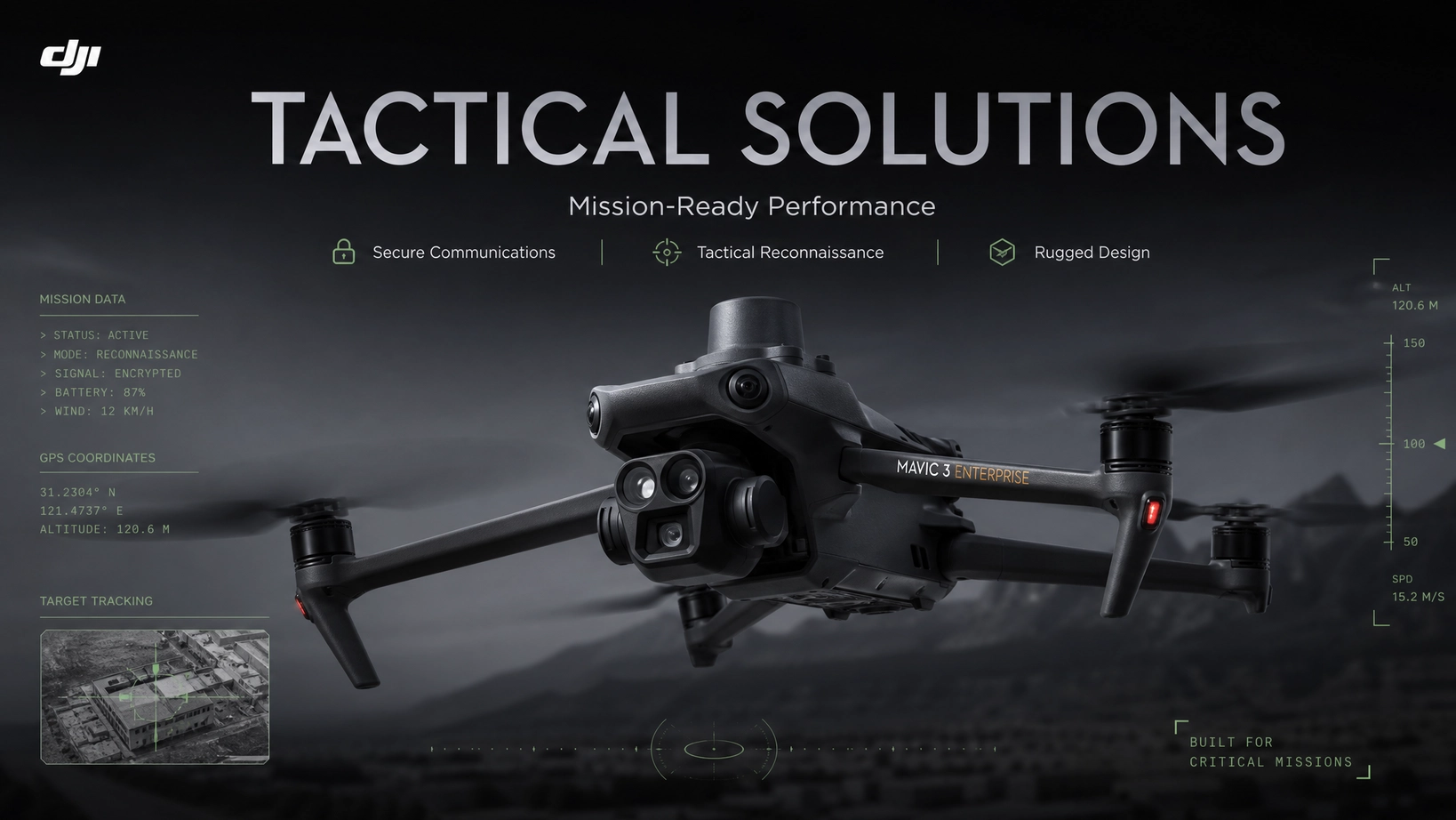 DJI Military & Defense Drone