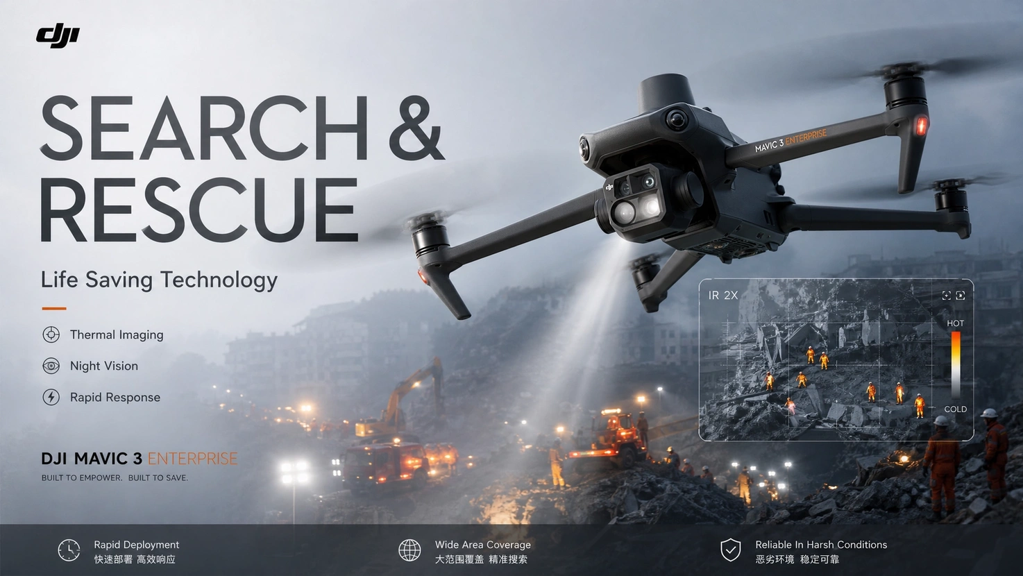 DJI Search & Rescue Drone