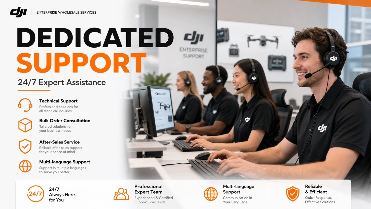 DJI Elite Service Team